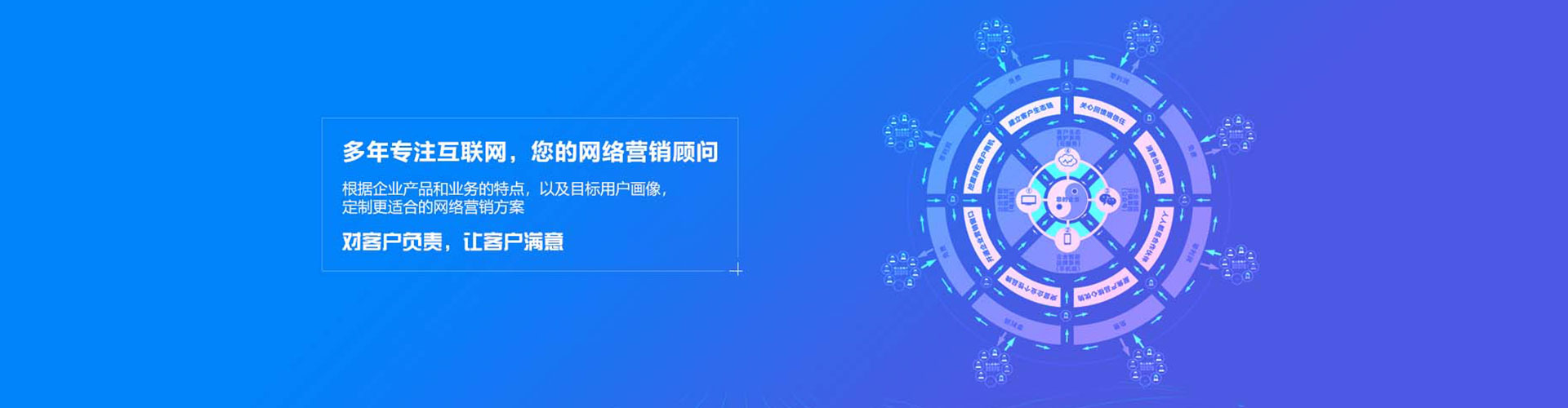 渭源sem怎么做